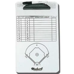 Markwort MW Baseball Lineup/Diamond Board W/Clip